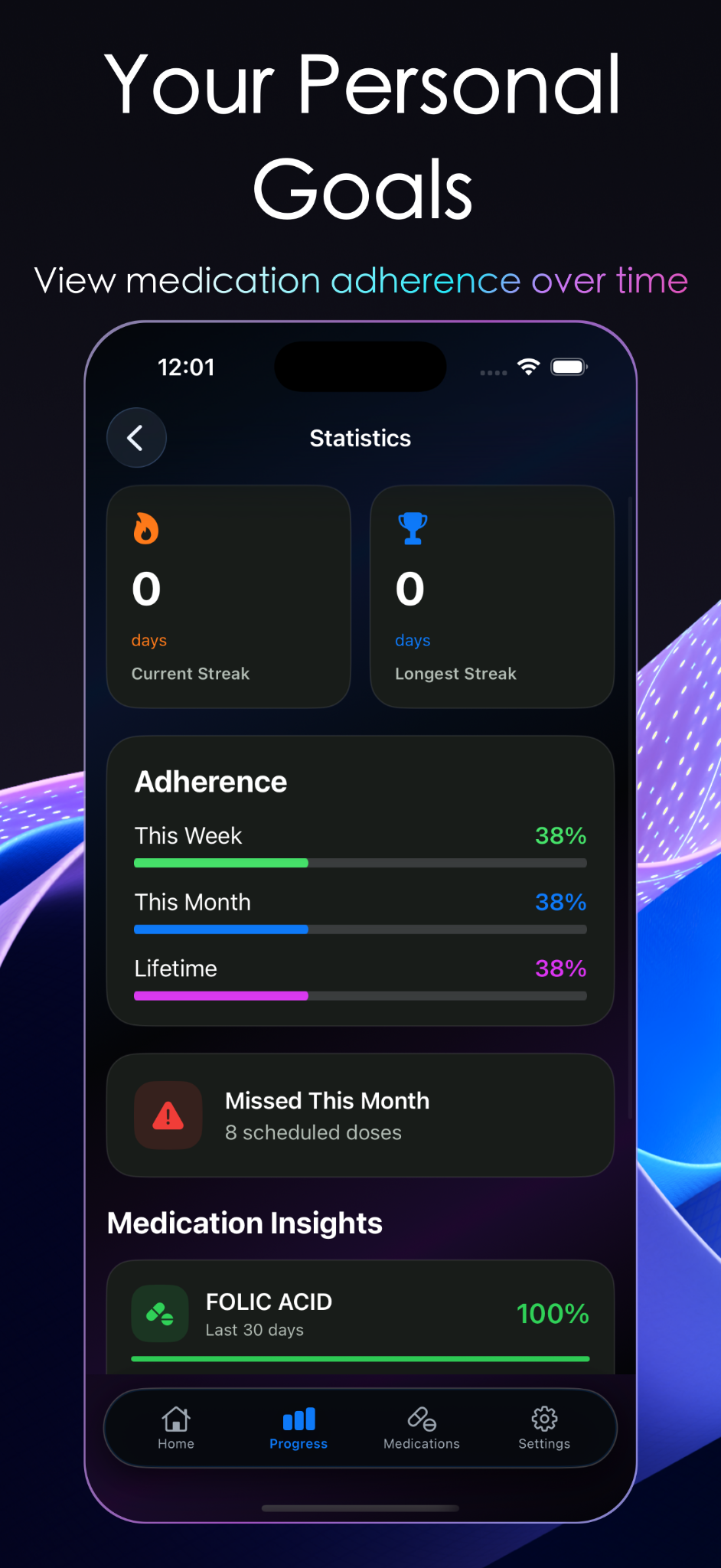 MedTrak statistics showing adherence, streaks and medication insights